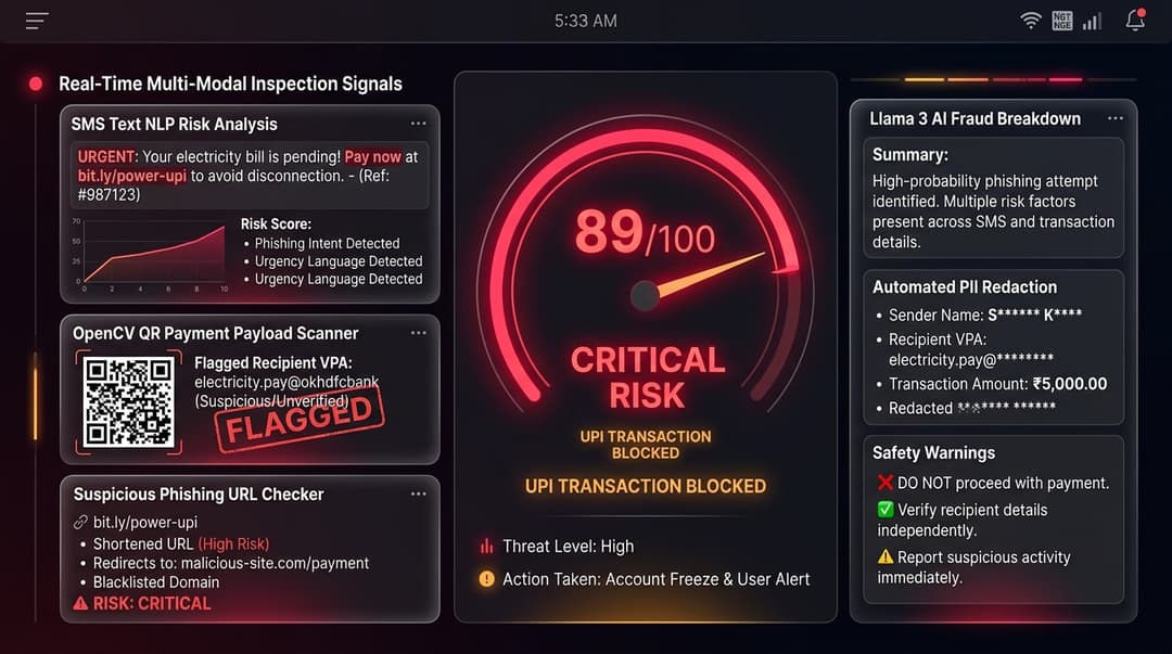 UPI Scam Detection Bot — Multi-Modal AI Fraud Analysis